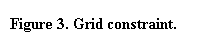 Text Box: Figure 3. Grid constraint.